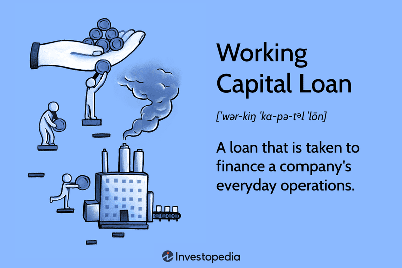 Working Capital Loan