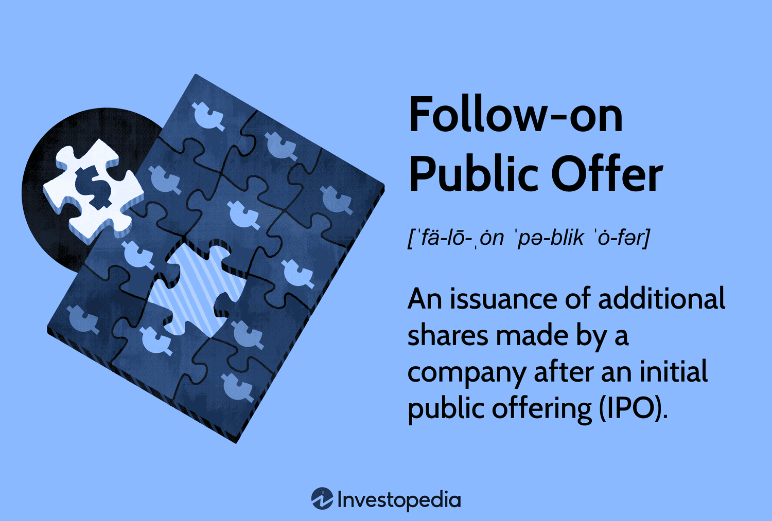 Follow-on Public Offer: An issuance of additional shares made by a company after an initial public offering (IPO).
