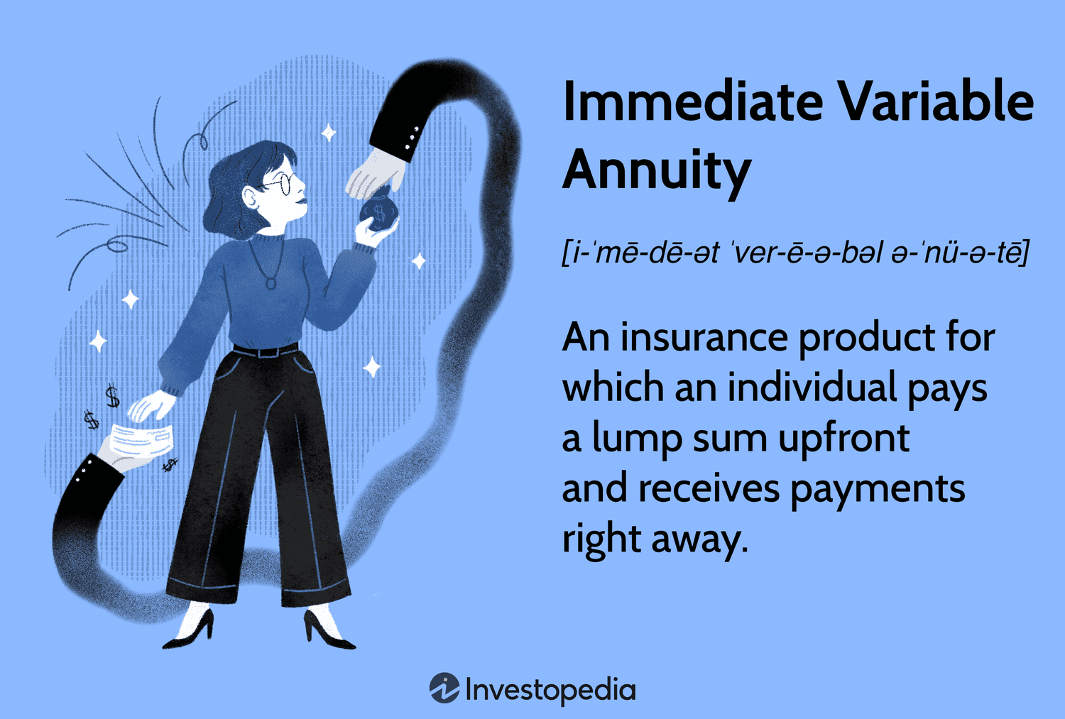Immediate Variable Annuity