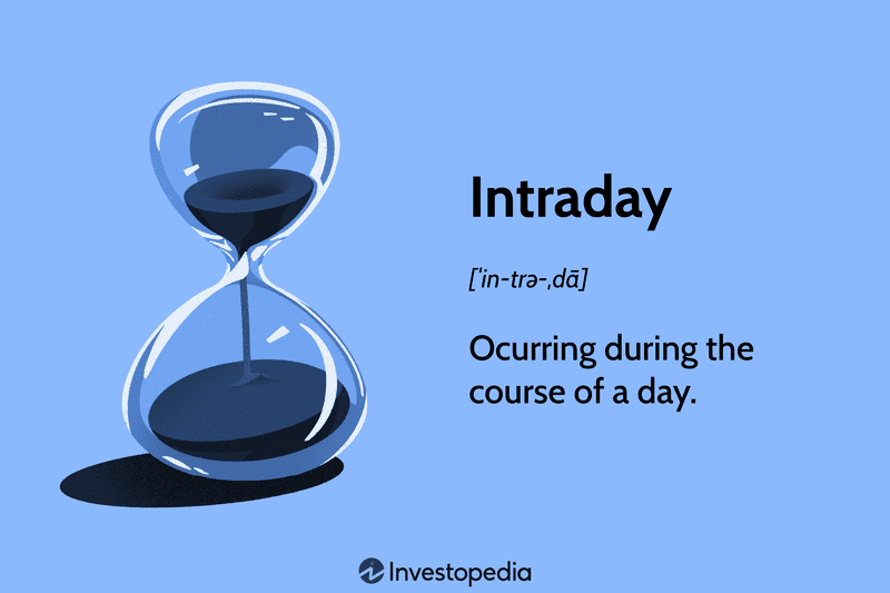 Intraday: Ocurring during the course of a day.