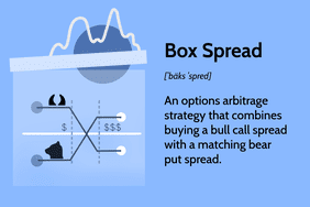 Box Spread: An options arbitrage strategy that combines buying a bull call spread with a matching bear put spread.
