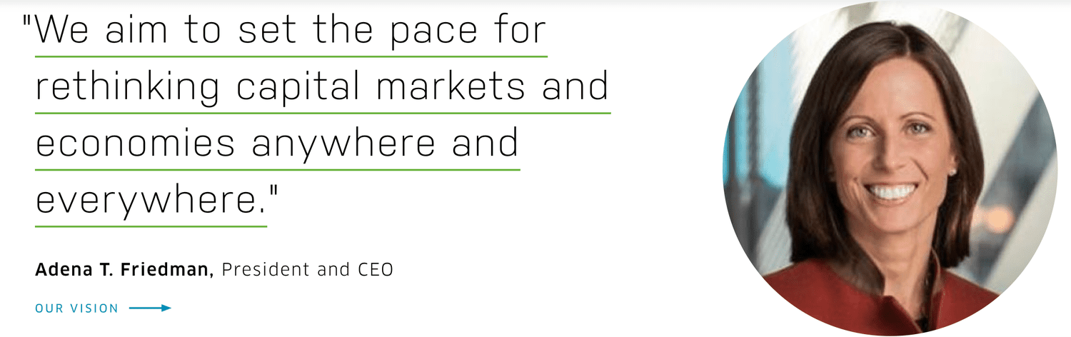 Courtesy: Nasdaq.com