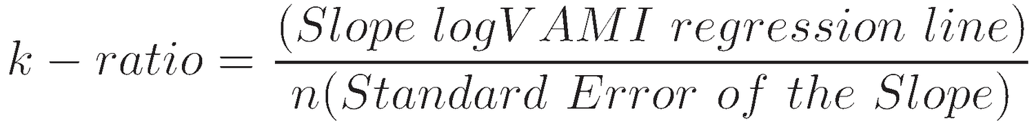 K-ratio formula