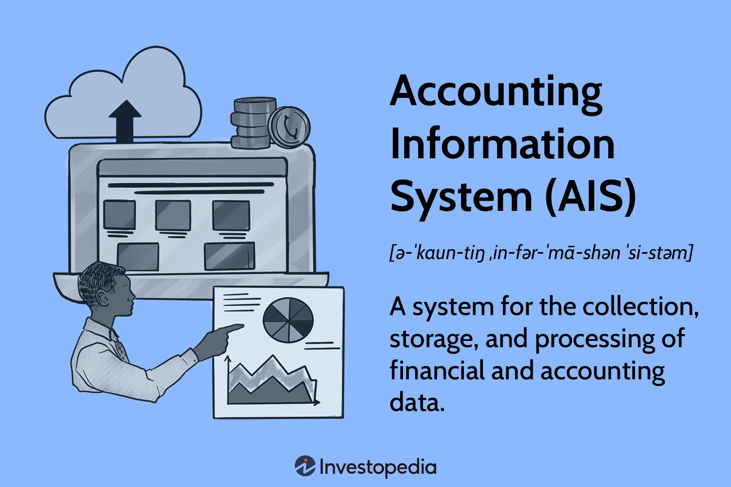 Accounting Information System