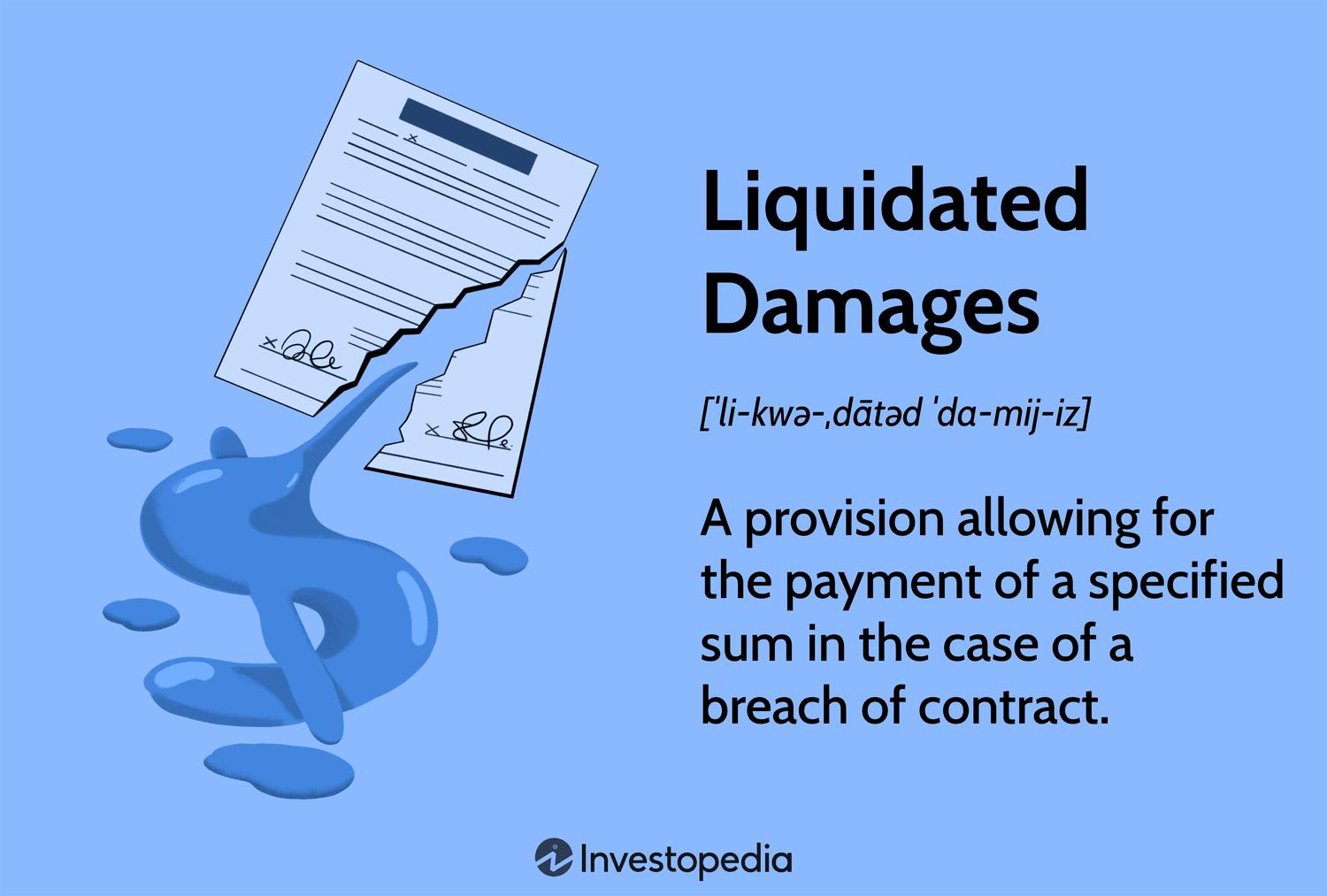 Liquidated Damages (LDs)