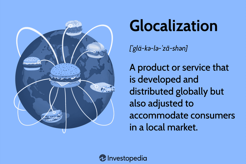 Glocalization: A product or service that is developed and distributed globally but also adjusted to accommodate consumers in a local market.