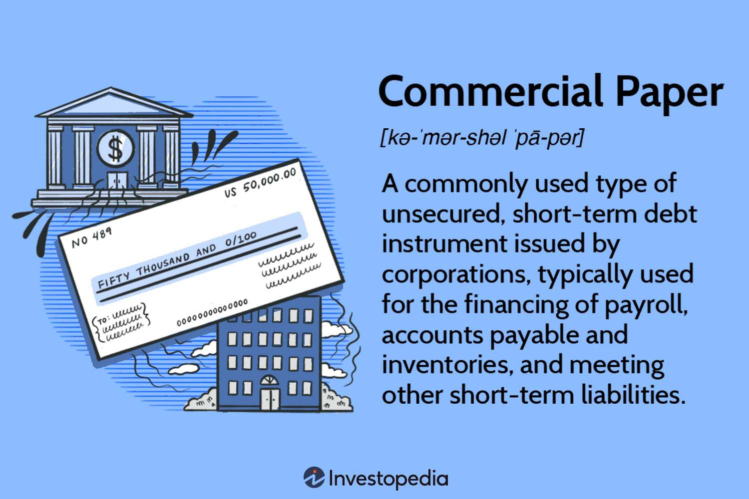 Commercial Paper