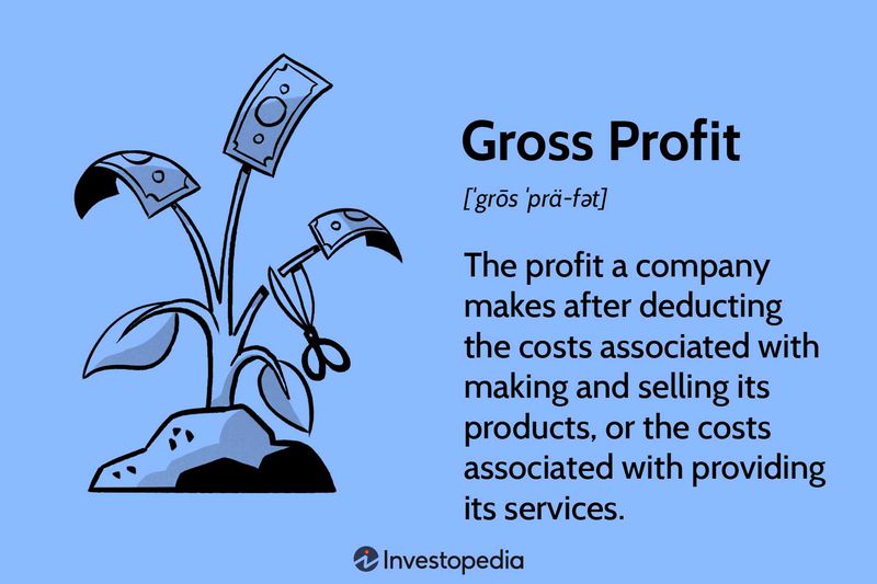 Gross Profit