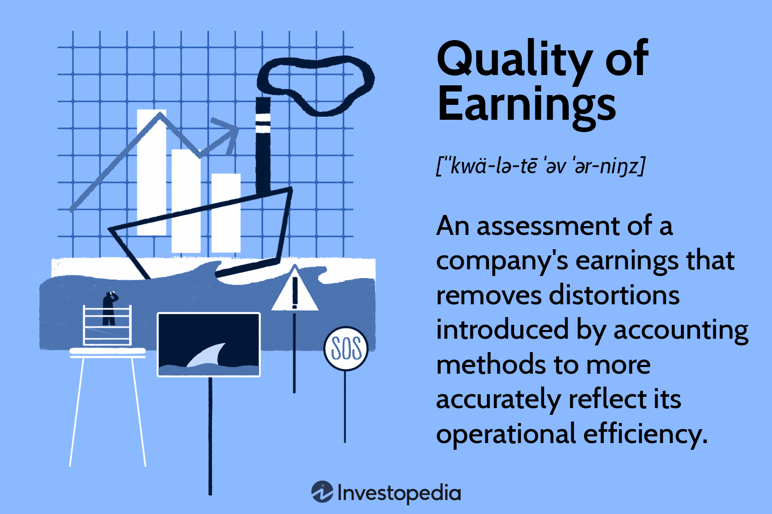 Quality of Earnings