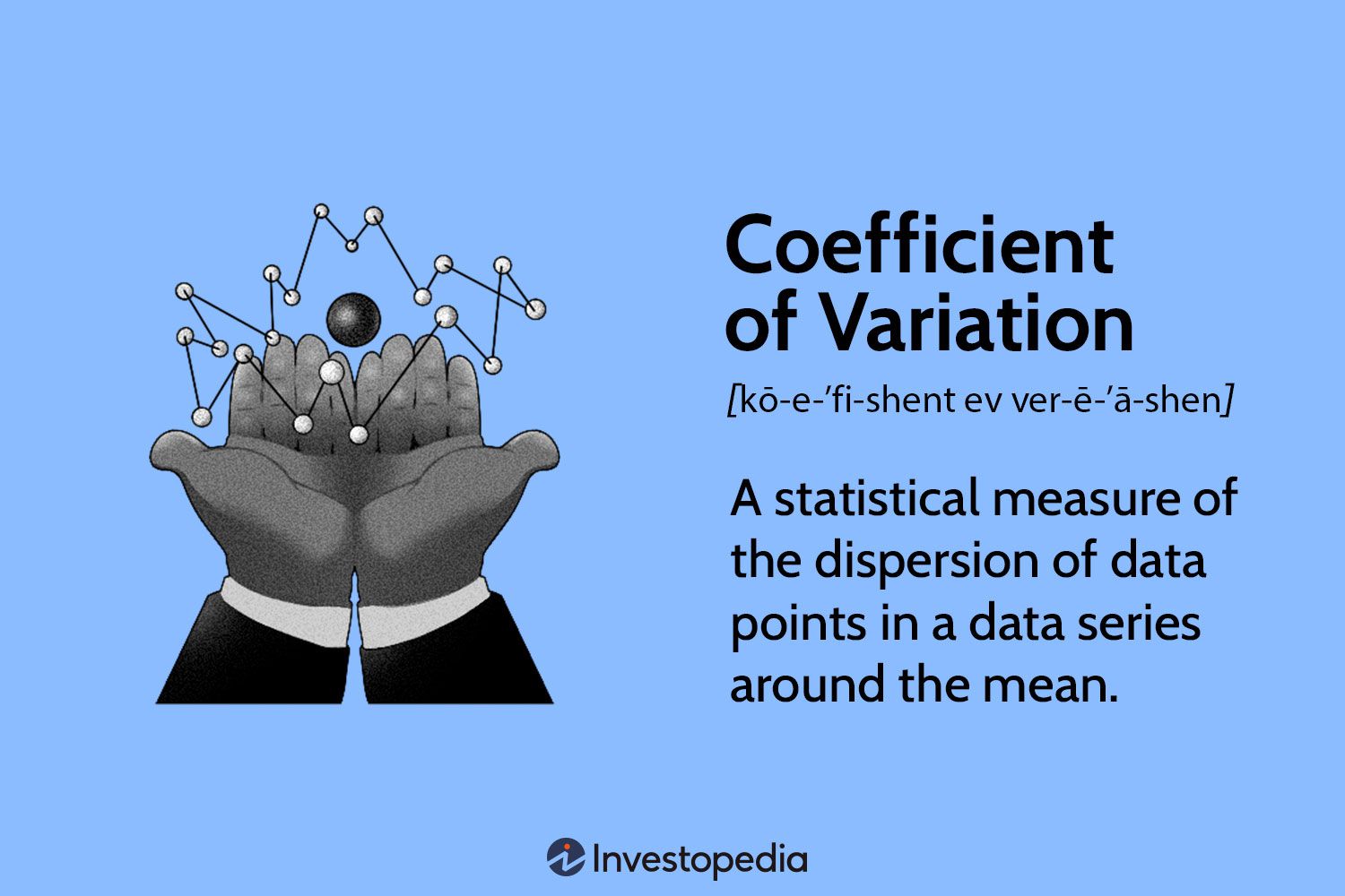 Coefficient of Variation