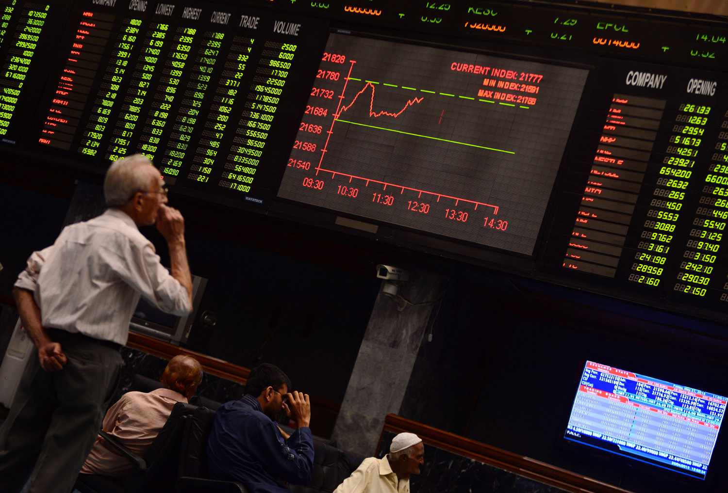 A stockbroker standing on the floor of a stock exchange looking at the current securities prices posted on a digital board.