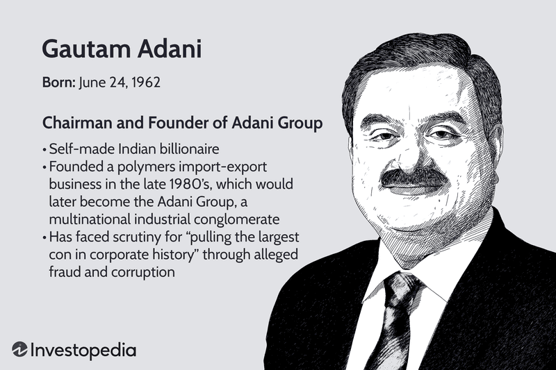 Gautam Adani