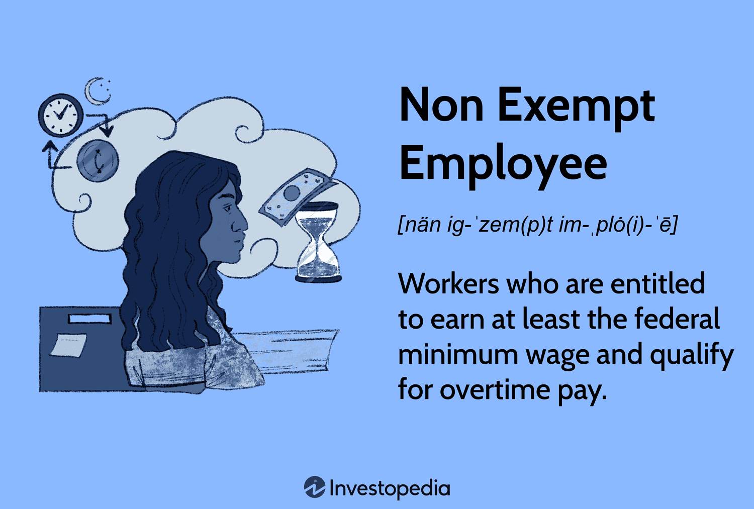 Non Exempt Employee