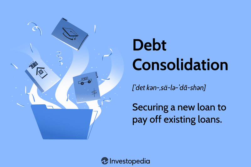 Debt Consolidation: Securing a new loan to pay off existing loans.
