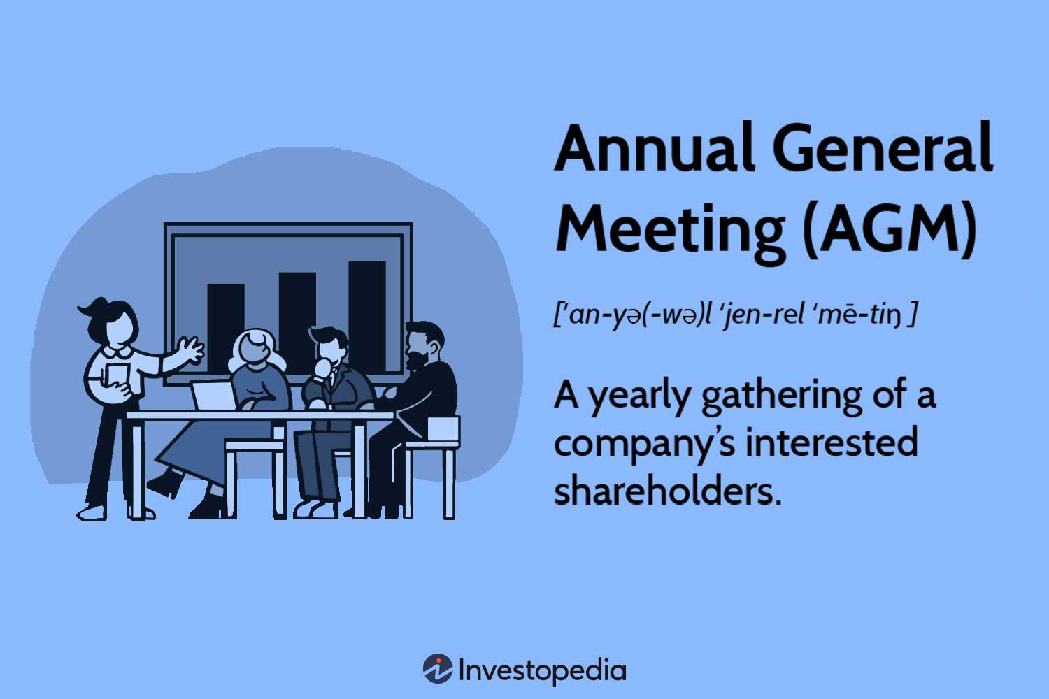 Annual General Meeting