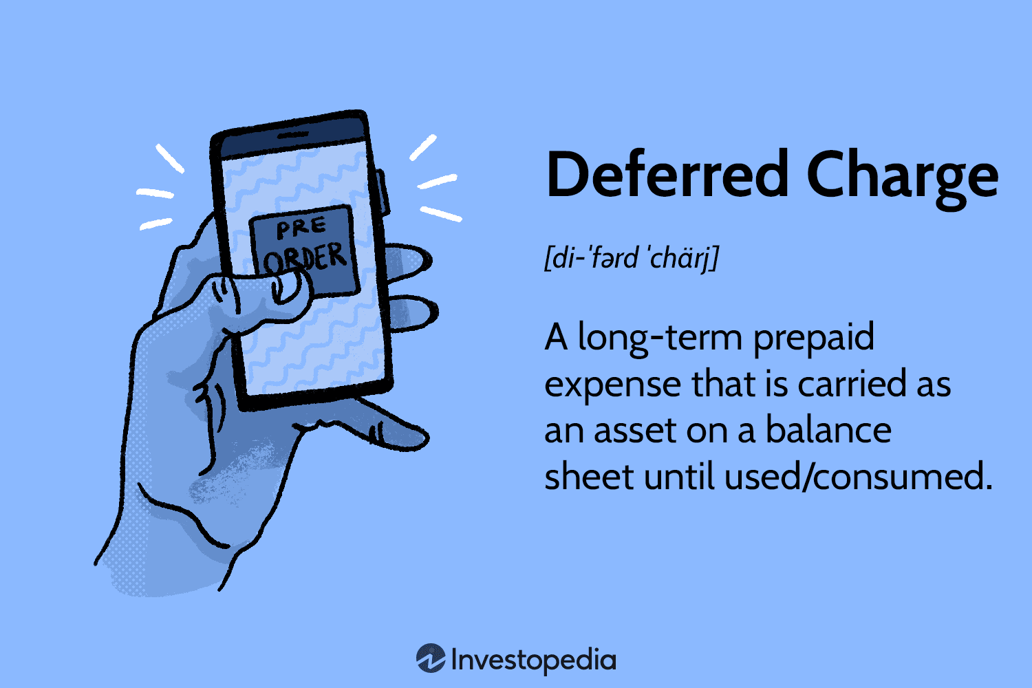Deferred Charge