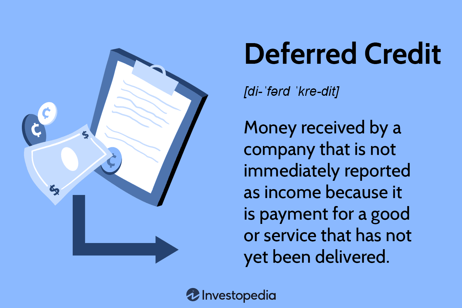 Deferred Credit