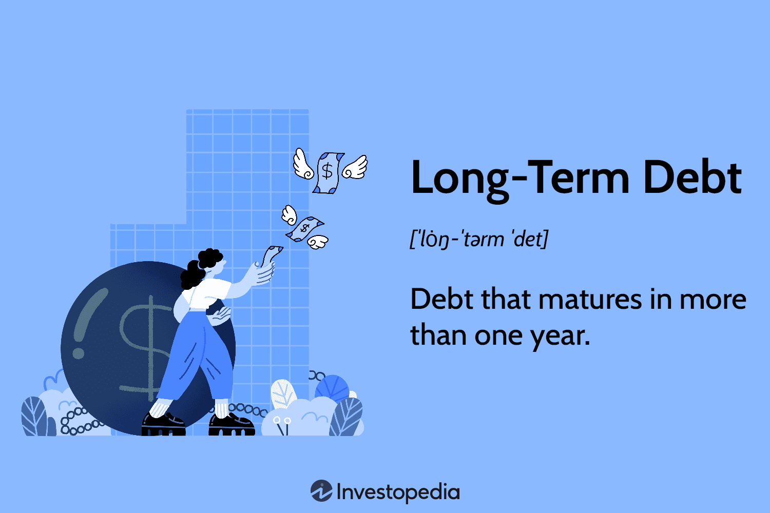 Long-Term Debt