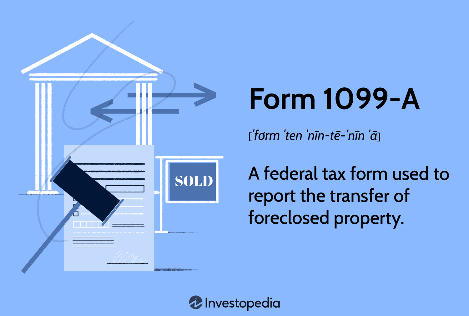 Form 1099-A: A federal tax form used to report the transfer of foreclosed property.