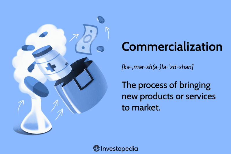 Commercialization: The process of bringing new products or services to market.