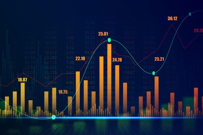 Financial bar graph and line chart with numbers