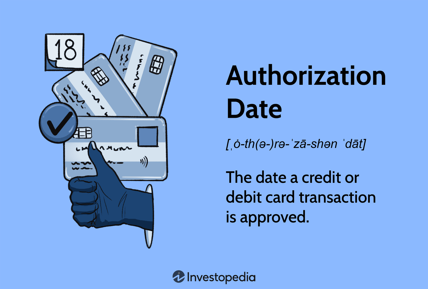 Authorization Date