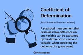 Coefficient of Determination