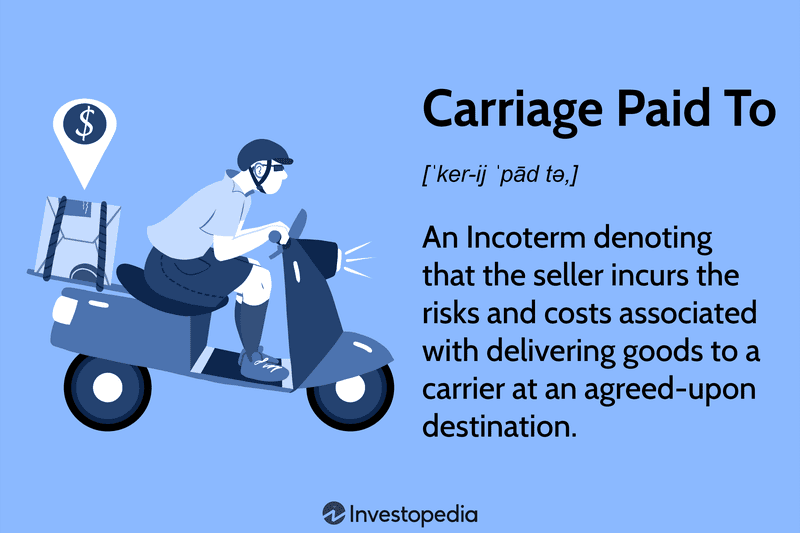 Carriage Paid To (CPT)