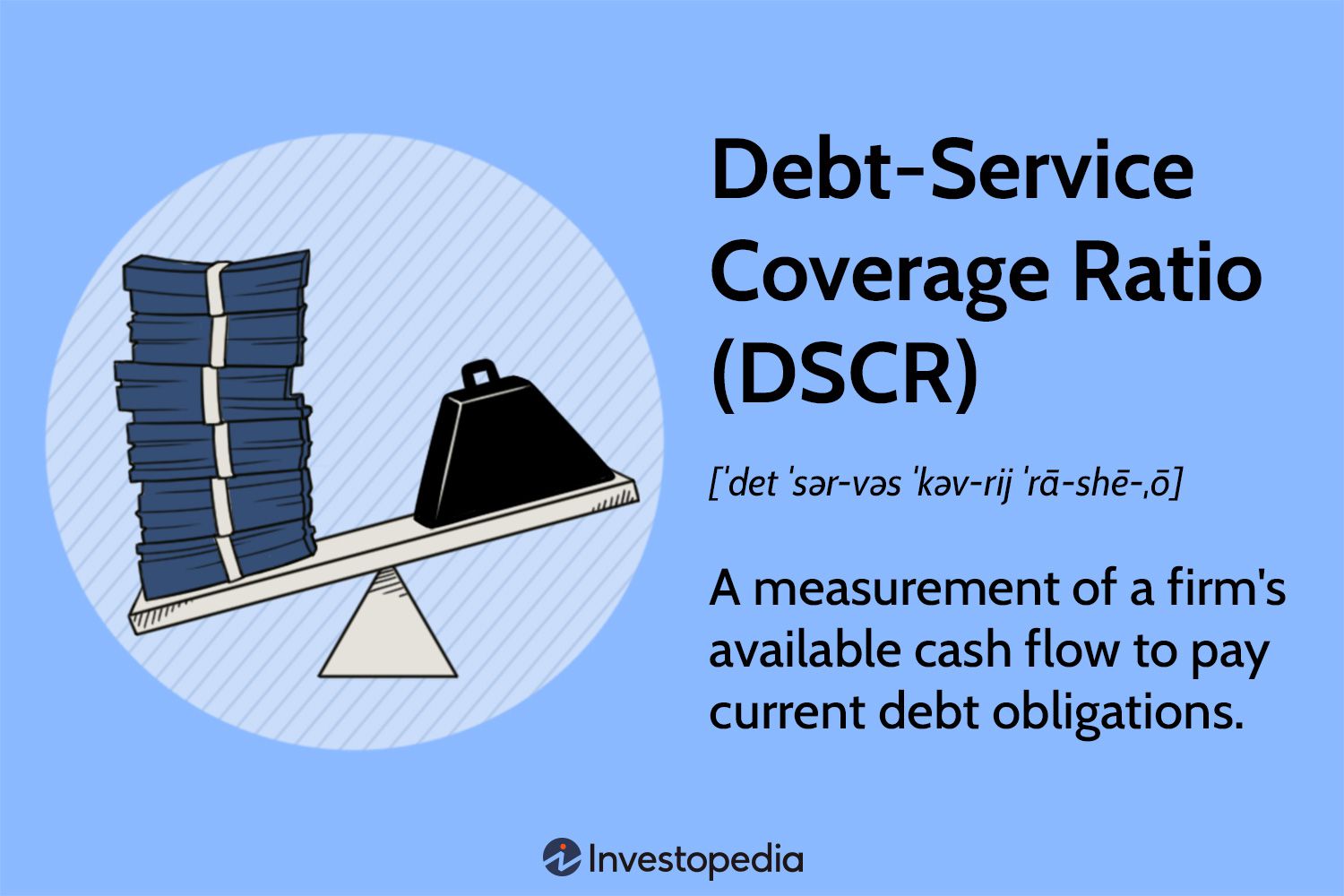 Debt-Service Coverage Ratio (DSCR)