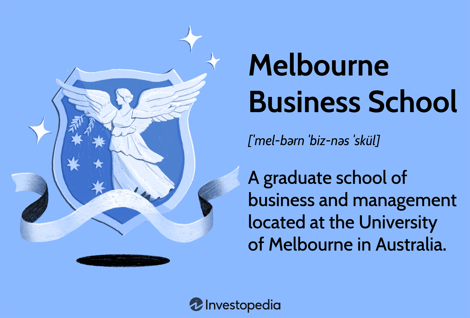 Melbourne Business School