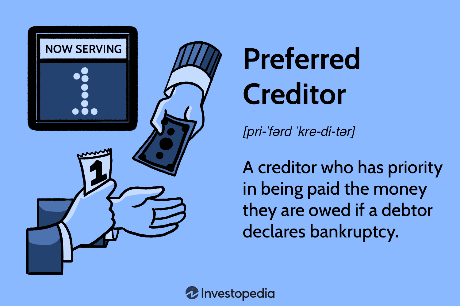Preferred Creditor