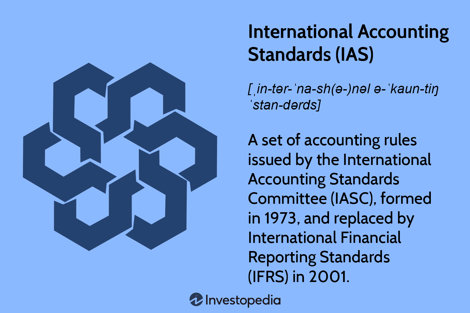 International Accounting Standards (IAS)