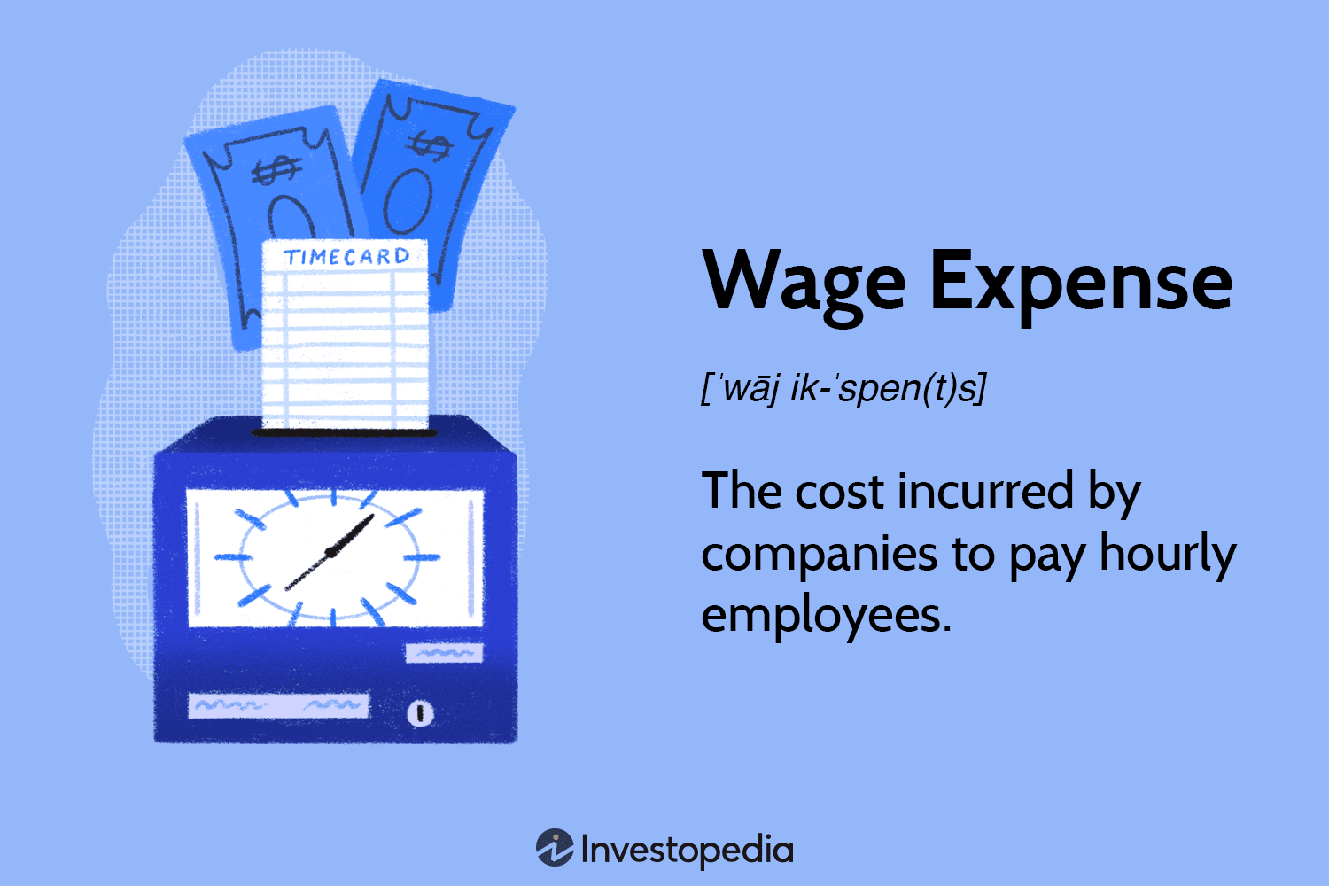 Wage Expense