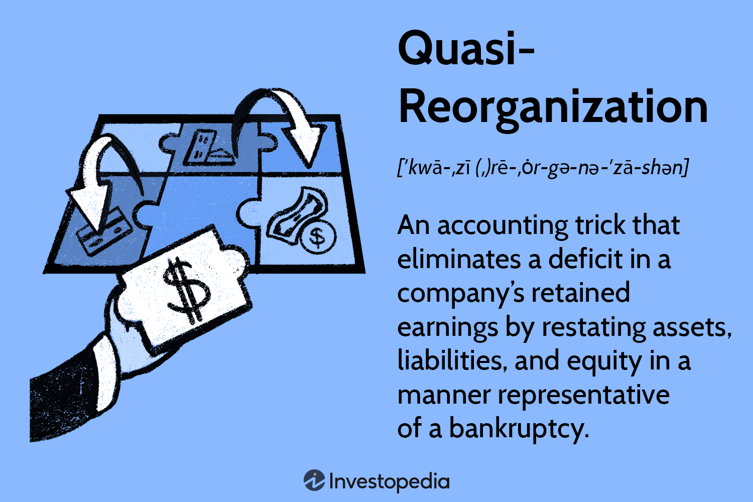 Quasi-Reorganization
