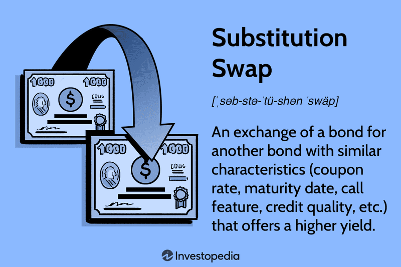 Substitution Swap