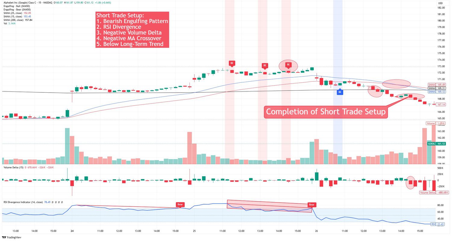 Trade Test Part 1