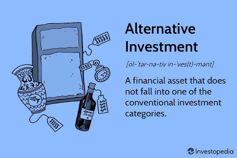 Alternative Investment