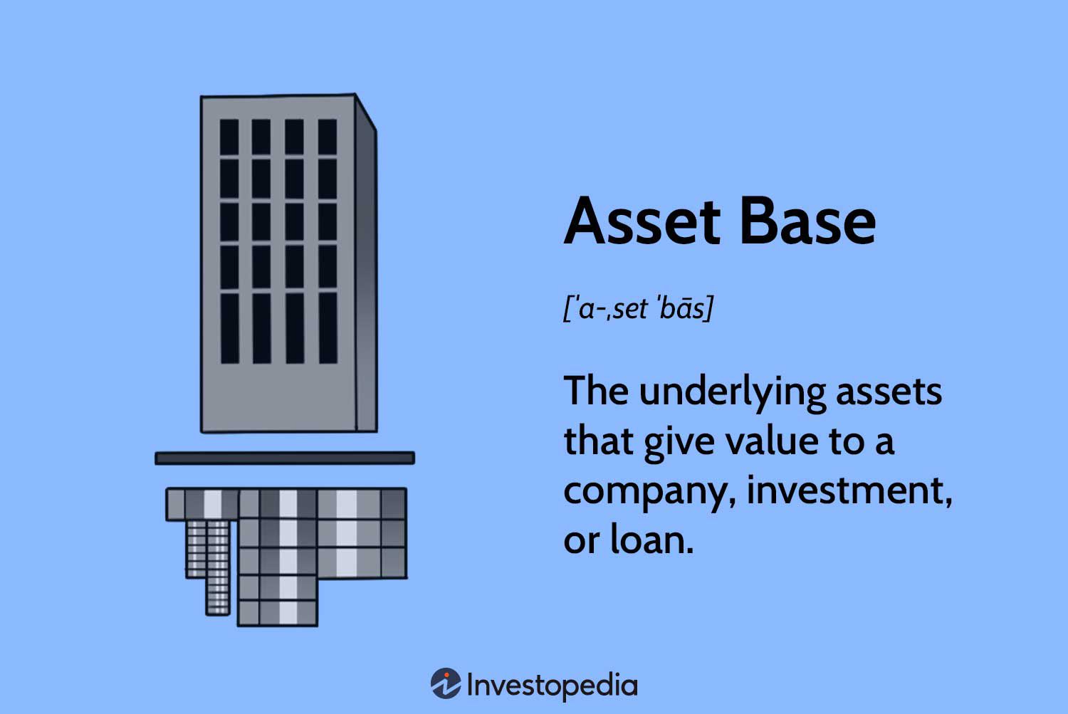 Asset Base