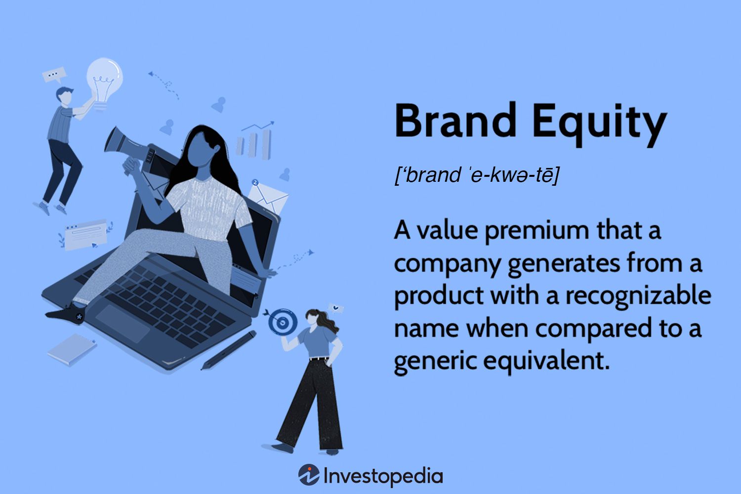 Brand Equity