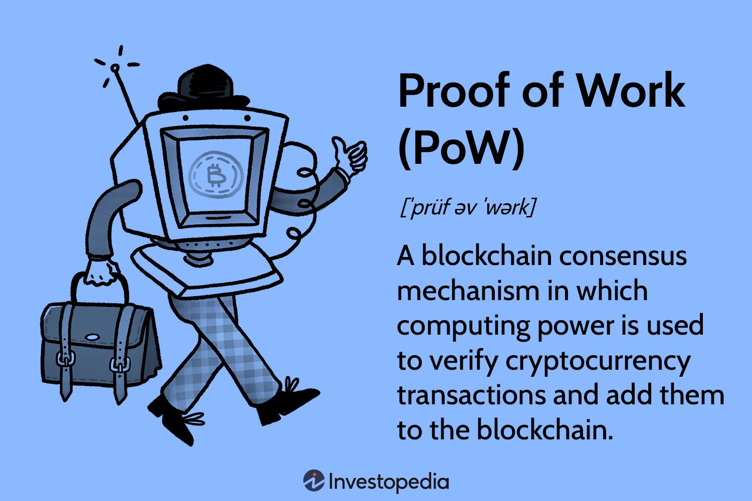 Proof of Work (PoW)