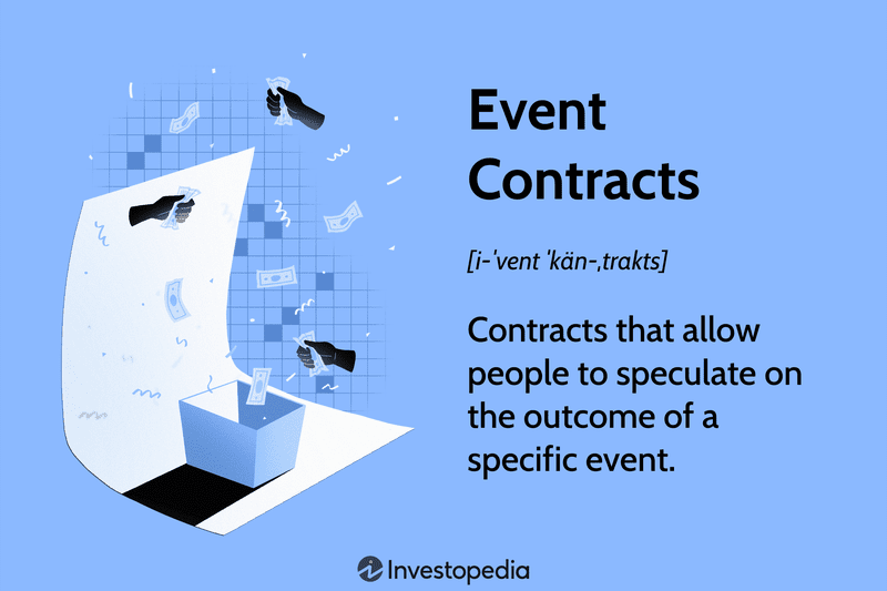 Event Contracts: Contracts that allow people to speculate on the outcome of a specific event.