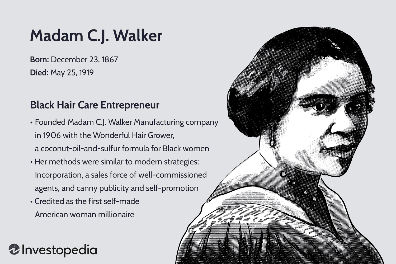 Madam C.J. Walker