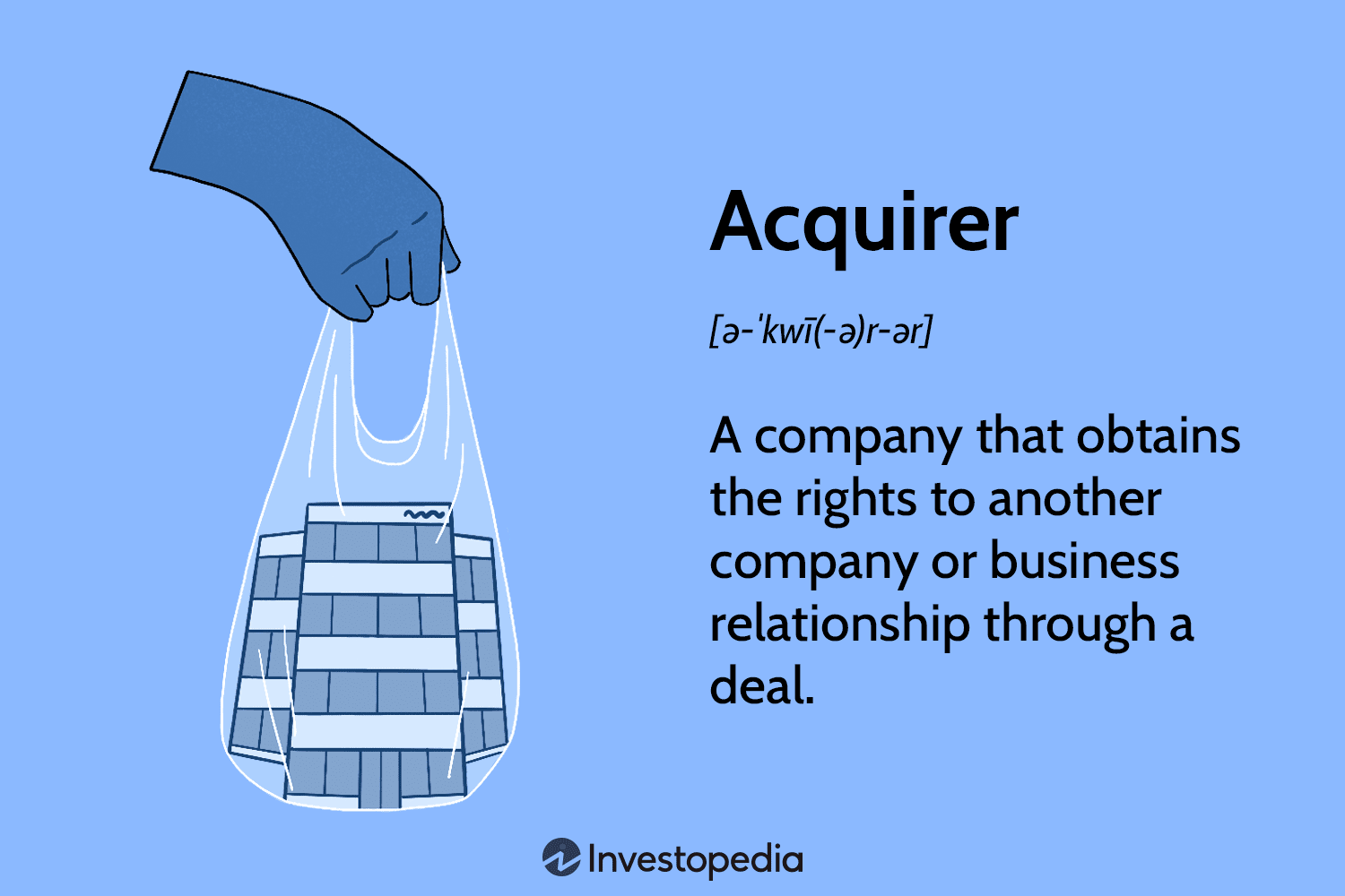 Acquirer