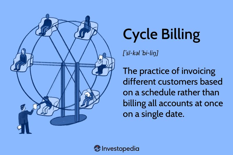 Cycle Billing