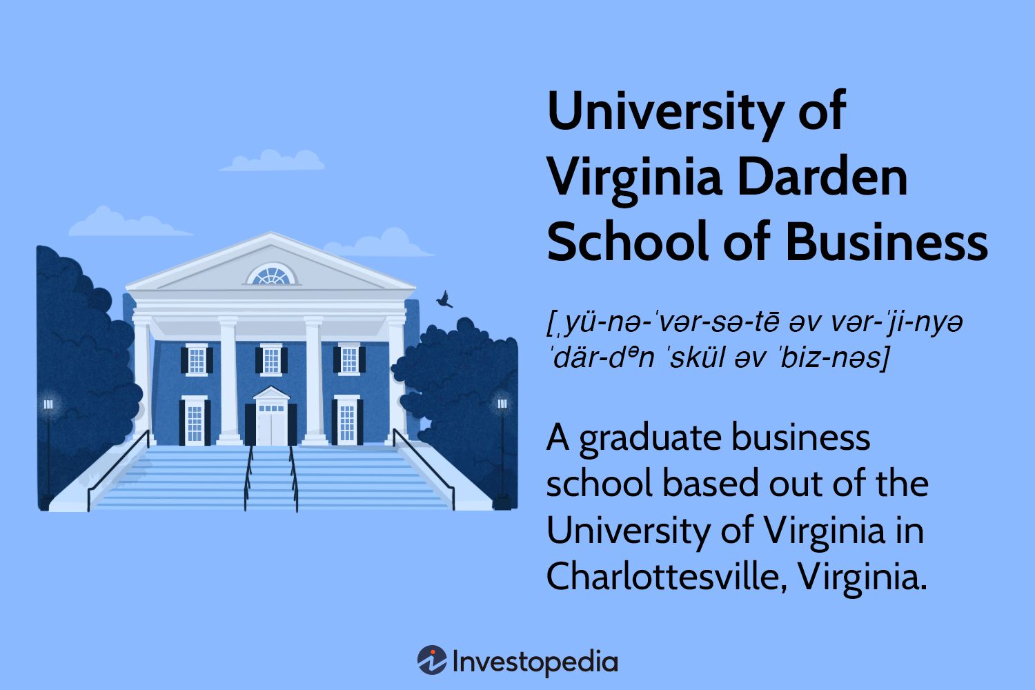 University of Virginia Darden School of Business