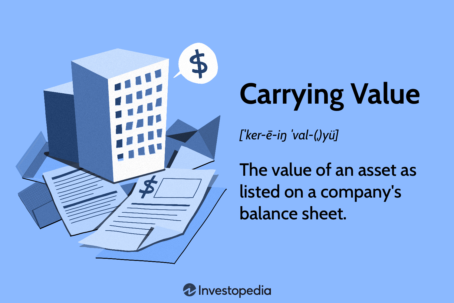 Carrying Value
