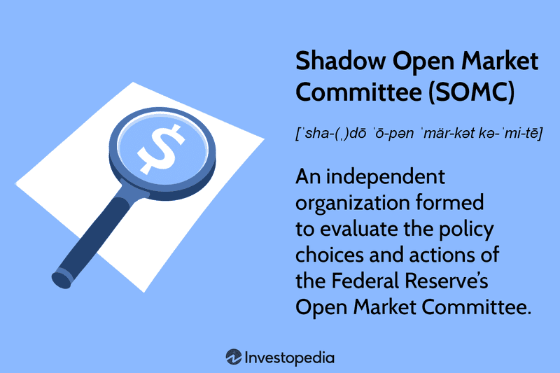 Shadow Open Market Committee (SOMC)