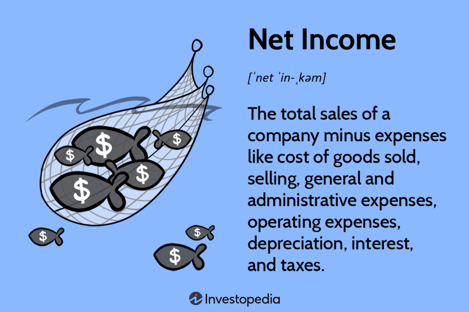 Net Income