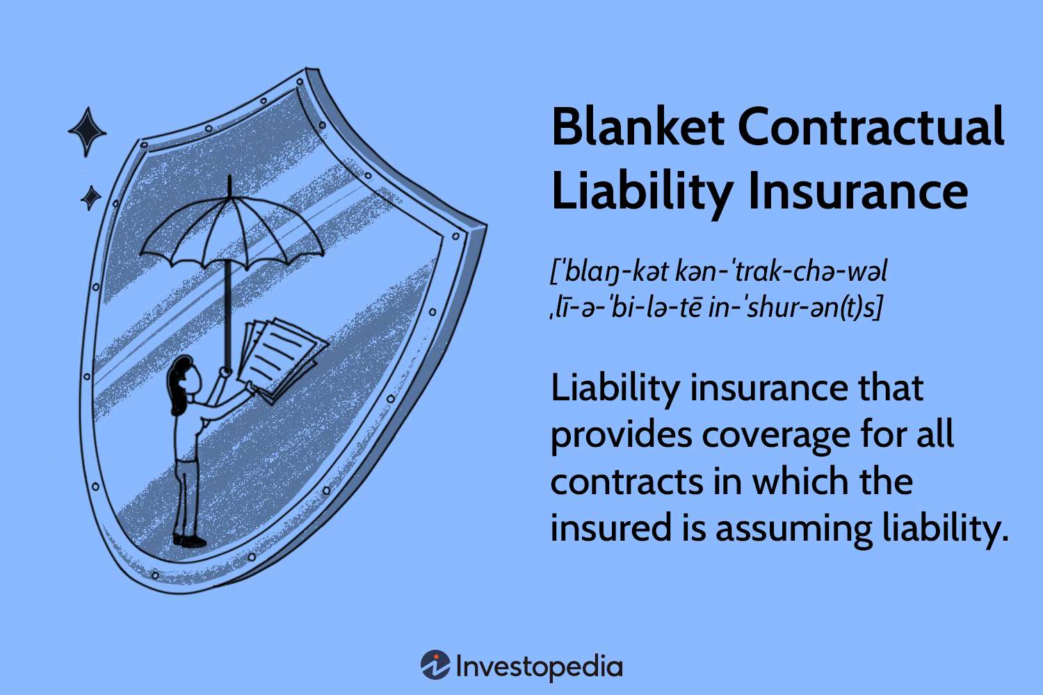 Blanket Contractual Liability Insurance