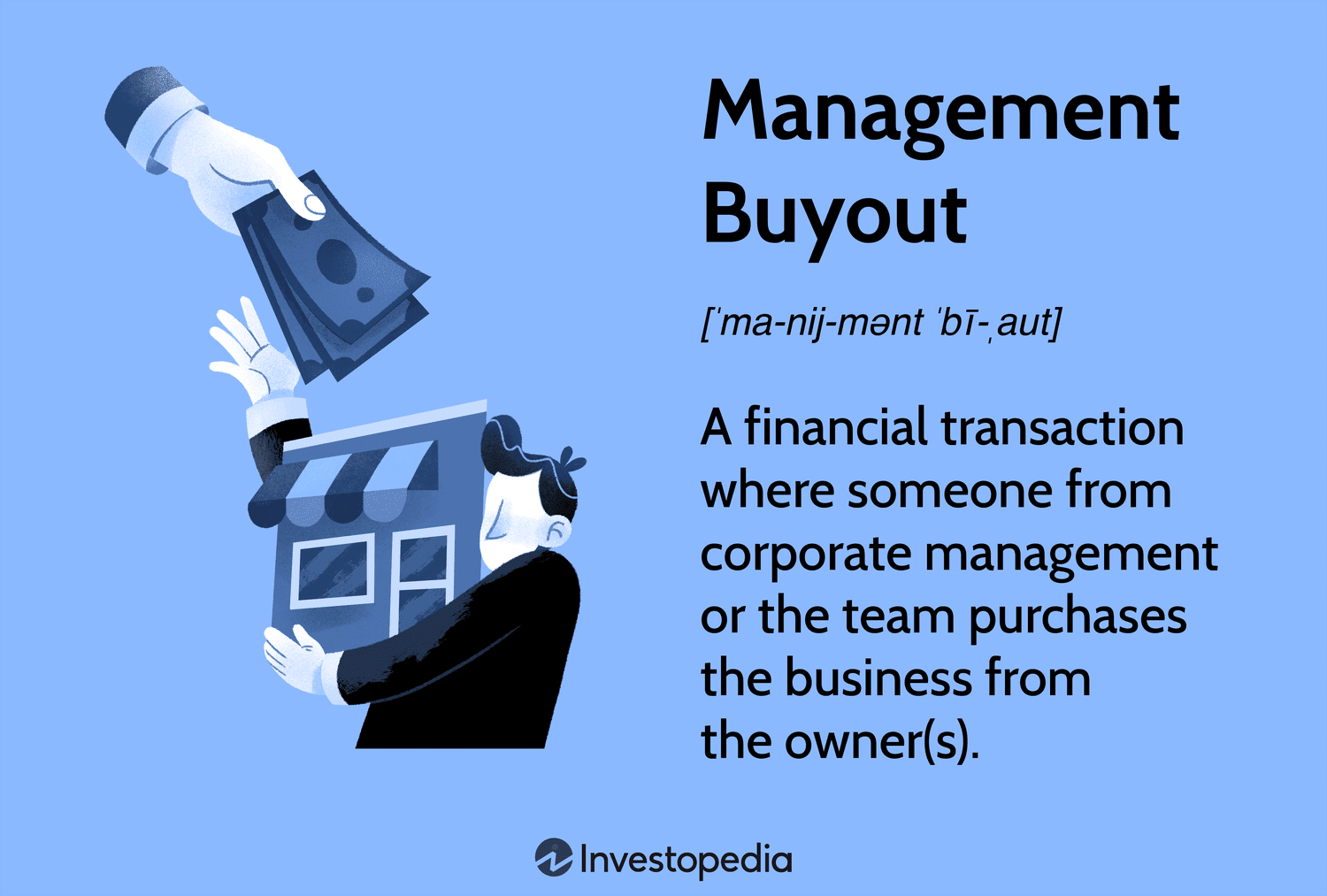 Management Buyout